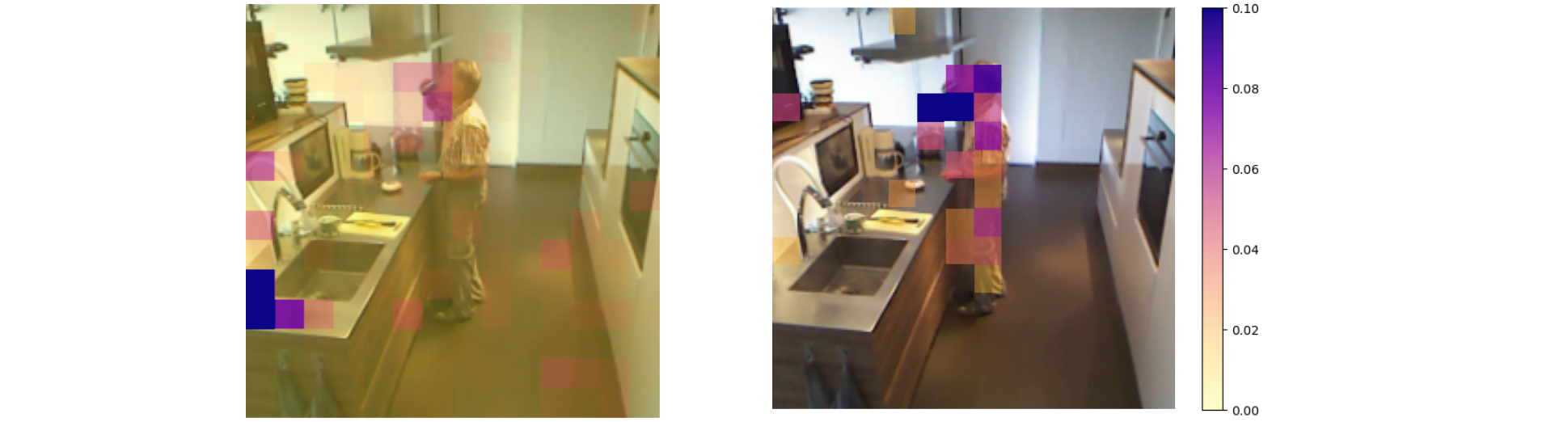 Attention maps for the 'Drink.Frombottle' action on Toyota-Smarthome (CS)