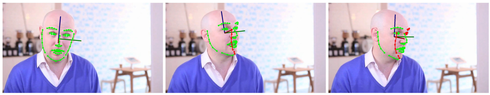 Simultaneous head pose estimation, facial landmark location and their visibility predictions when processing a video from 300VW